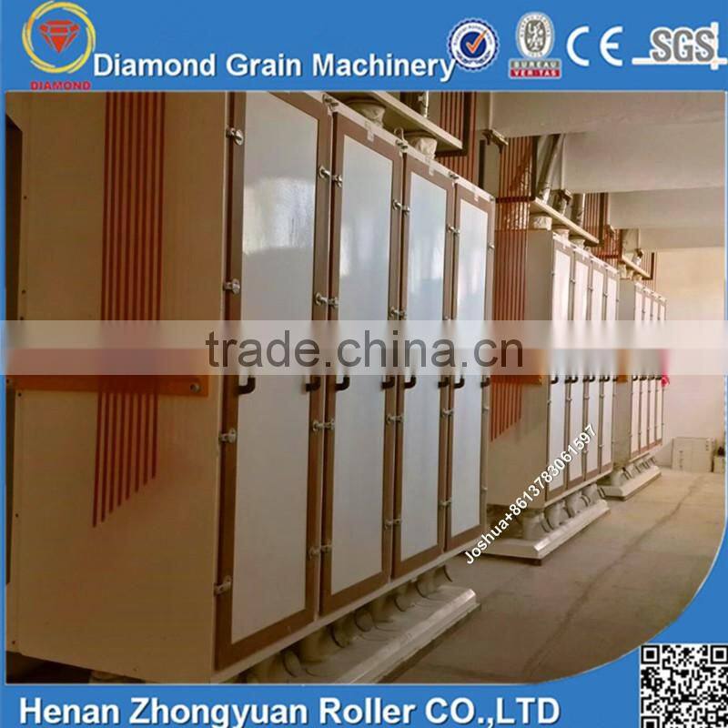 Low noise maize flour high square plansifter sieve vibrating sieve machine FSFG in china