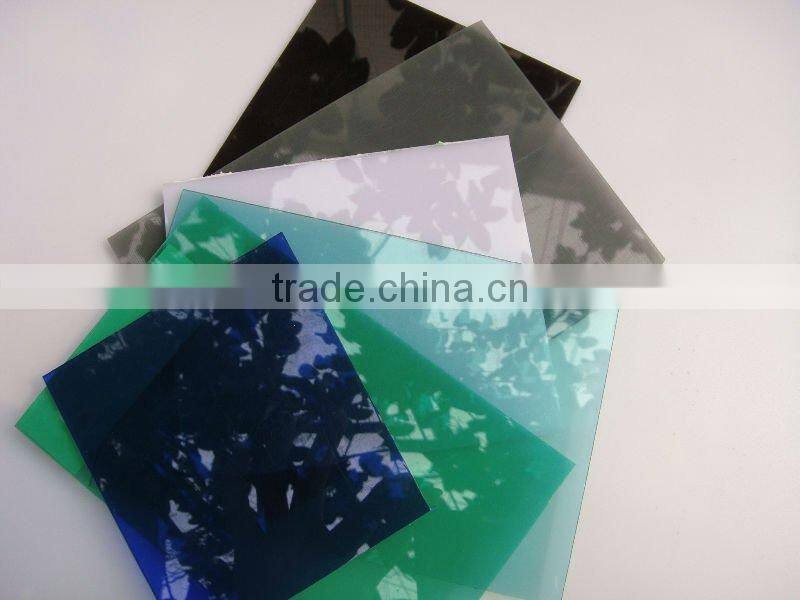 PC polycarbonate film, plastic film