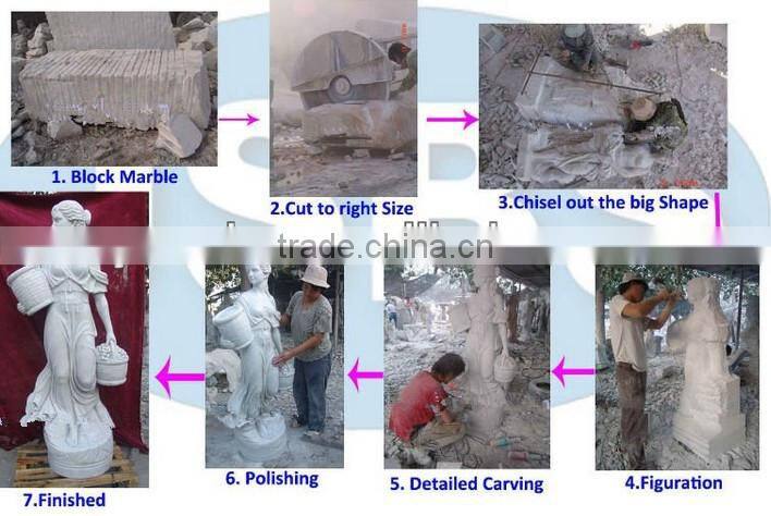 Wall Mounted Garden Fountain Four Outdoor or Indoor Use