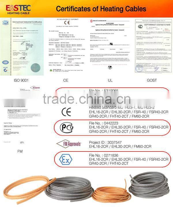 Energy Saving Heating Element Self Regulating (PTC) Floor Heating Cable FSR40-2CR ( Smart & Safe & Intelligent Heating)