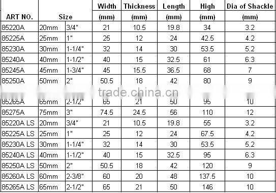 Solid brass padlocks