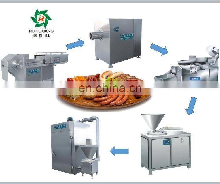 Professional Sausage Making Equipment/ luncheon meat processing machine / luncheon meat equipment