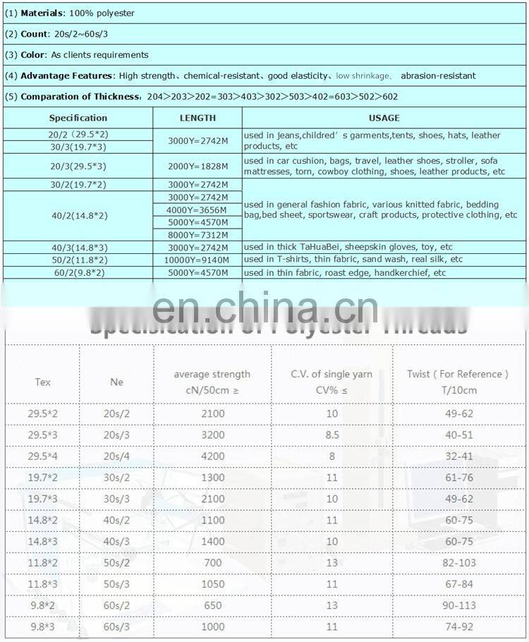 Textile Use 5000yds Good Quality Fastness 40 2 polyester sewing thread