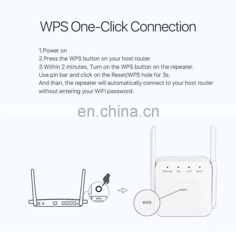 ALLINGE SDS530 Wifi Extender Wireless Mobile Phone 2G 3G 4G 2Km Long Range Wifi Repeater