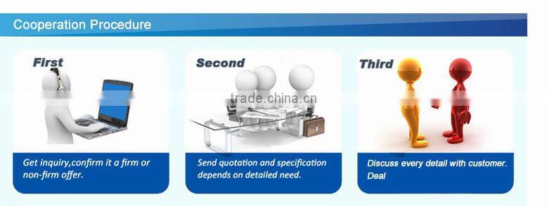 Automatic Polishing Machine For Sale