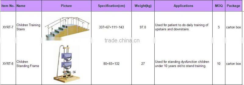 Rehabilitation Equipment & Physiotherapy Equipment /Adjustable Sanding Board XYRT-14