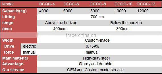 Stationary type hydraulic dock ramp/warehouse dock ramp/dock leveler
