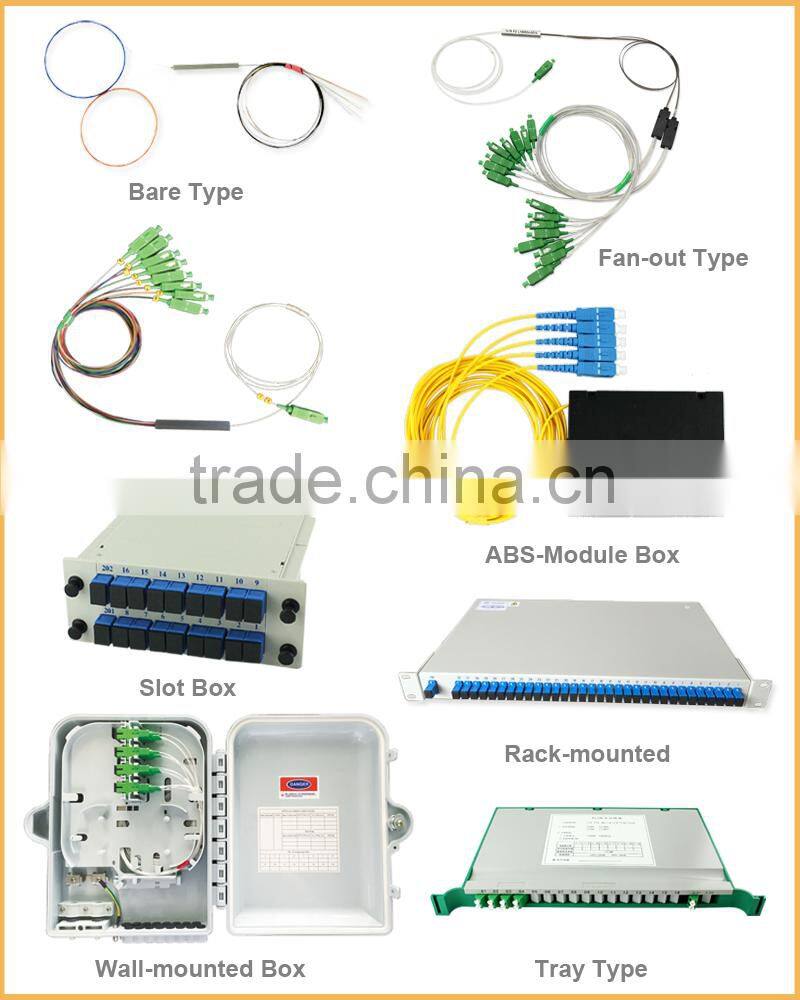Optical FC Attenuator Female to Female
