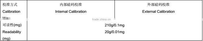 ES-E210BII Analysis instrument electronic laboratory compact Micro Analytical Balance (20g/0.01mg)