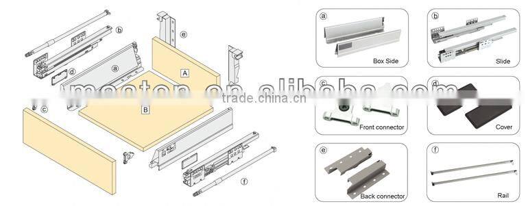 MEATON drawer system