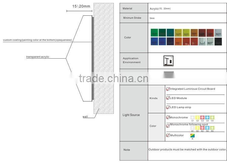 Most popular smart led multicolor signs with alibaba experss