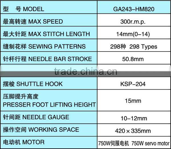BM-243 Extra Heavy-Duty Compound Feed Singer/Double Needles Lockstitich Sewing Machine