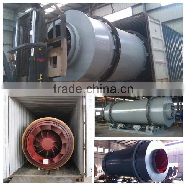 2014 Low price Rotary dryer, Rotary dryer machine, Rotary drum dryer
