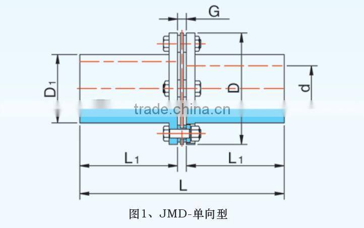 China wholesale high quality diaphragm coupling used in engine