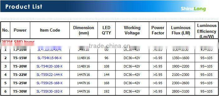 T5 1500mm LED Tube 30W