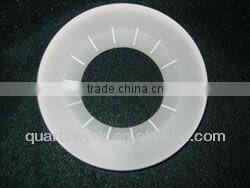 SiO2 Targets Quartz Glass Ring