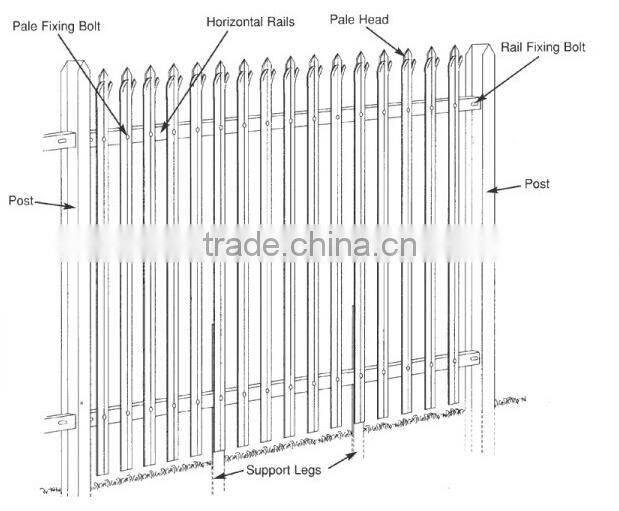 High Quality palisade /palisade fence /1.8m High Palisade Security Fencing( 20 years professional factory)
