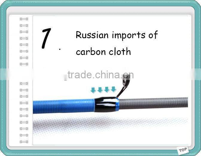 China Manufacturers Fishing Rod Blanks Holder Wholesale Carbon Fishing Rod