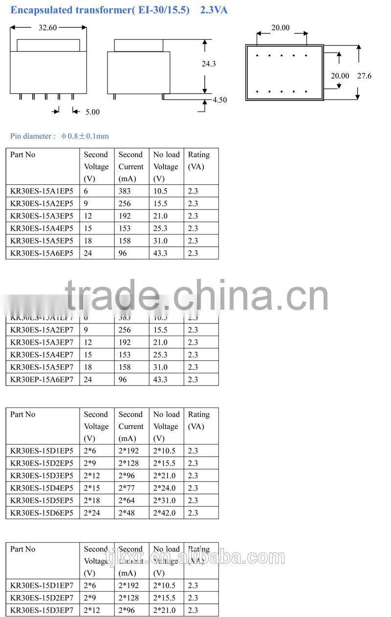 220V to 24V power transformer with CE and ROHS approval