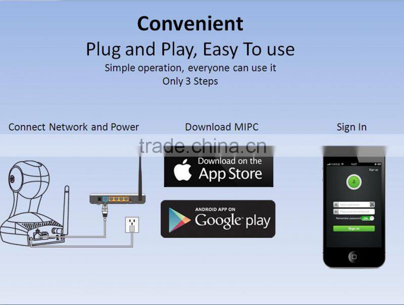 360 degree wireless camera, p2p ip camera for shop care,360 degree security camera