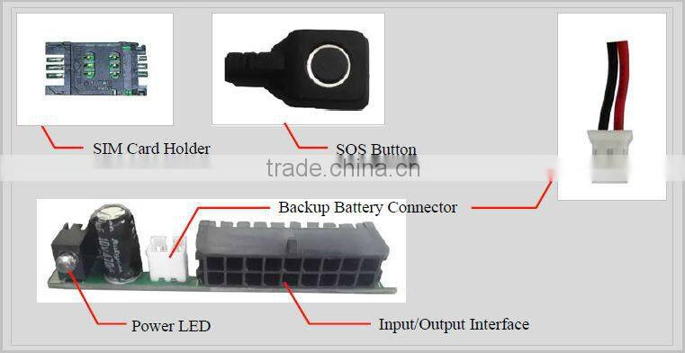 GPS Tracker Original Manufacturer