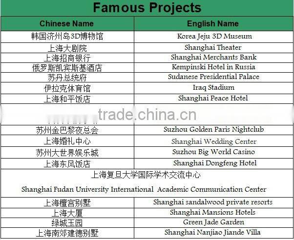 Big Size Interior And Outside Decorative Gypsum Plaster Concrete Cement GRC Roman Pillars Column