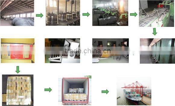 On sale rutile type aws e7018 welding electrode welding electrode aws e6013