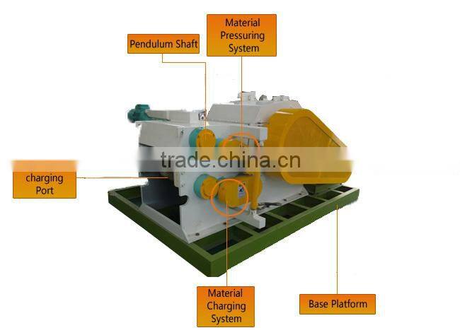 CE ISO SGS approved industrial drum wood slicer machine
