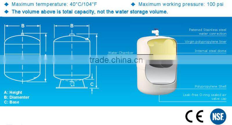 water tank level indicator water tank machine heating water tank