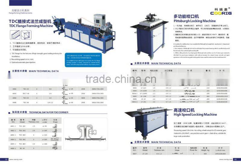 TDC Flange forming machine; TDC Flange machine; TDC Flange making machine