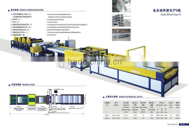 Auto Duct Line 5; auto duct machine; duct machine