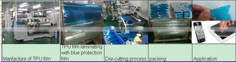 Nano TPU screen protector film roll for mobile phones