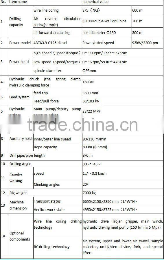 XT-6R New Design Crawler Water Well Drilling Equipment With Various Methods