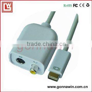 mini dvi to s-video cable rca cable for iphone