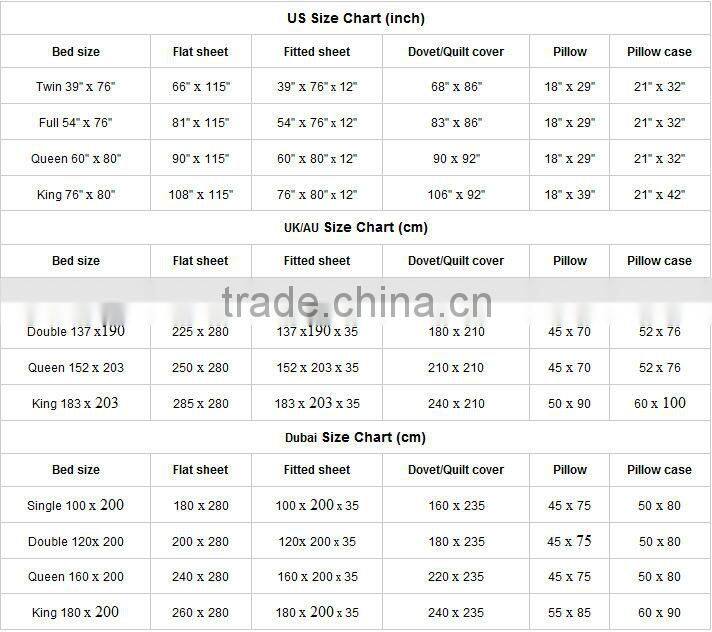 Guangzhou Factory Wholesale Fiber Filling Cheapest White Hotel Pillows