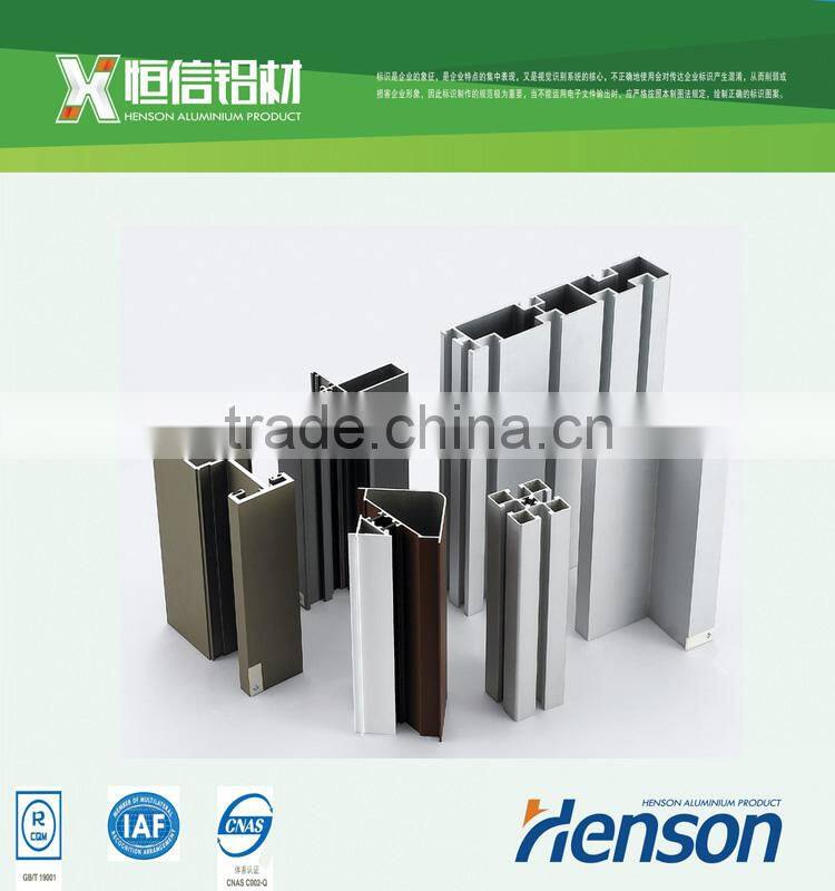 Aluminium profiles for windows and doors