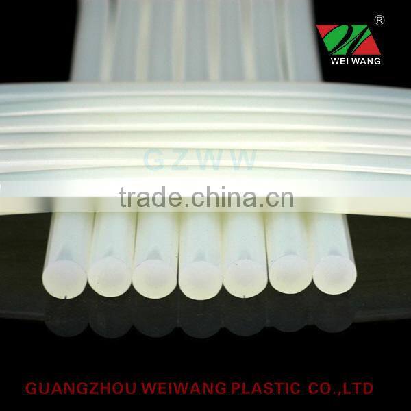 Hot Melt Glue Stick / Hot Melt Adhesive / Hot Melt Glue Granules (W801)