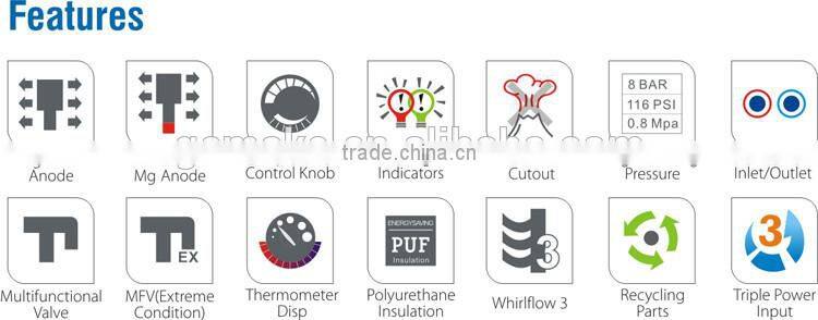 high working pressure heating boiler 25L 50Hz