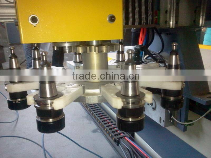 whatsapp 0086-13969799452 Great Sale HSHM 1325 DK Cnc Router Atc