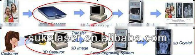 3D engraved cristallum laser artificia