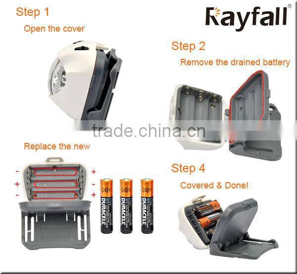 Led light sensor powerful headlamp with custom elastic bands