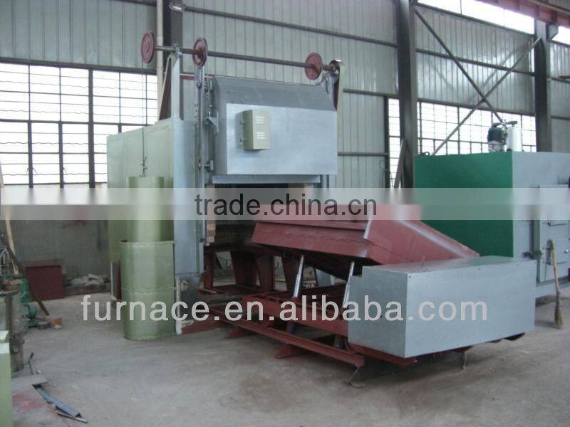 Bogie Hearth Furnace Casting Furnace Factory Forgings Furnace Pallet Car Furnace Supplier