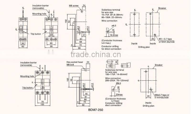 BDM7 NF-CS 50A 3P MCCB
