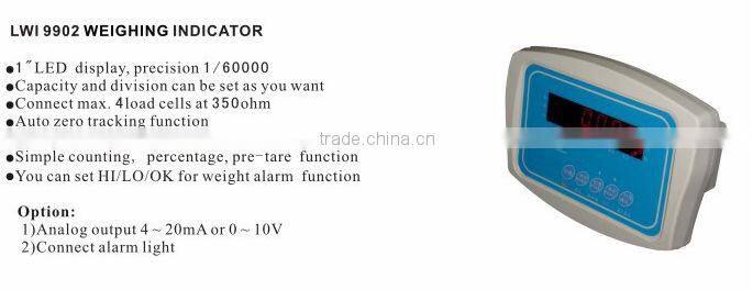 Weighing controller indicator