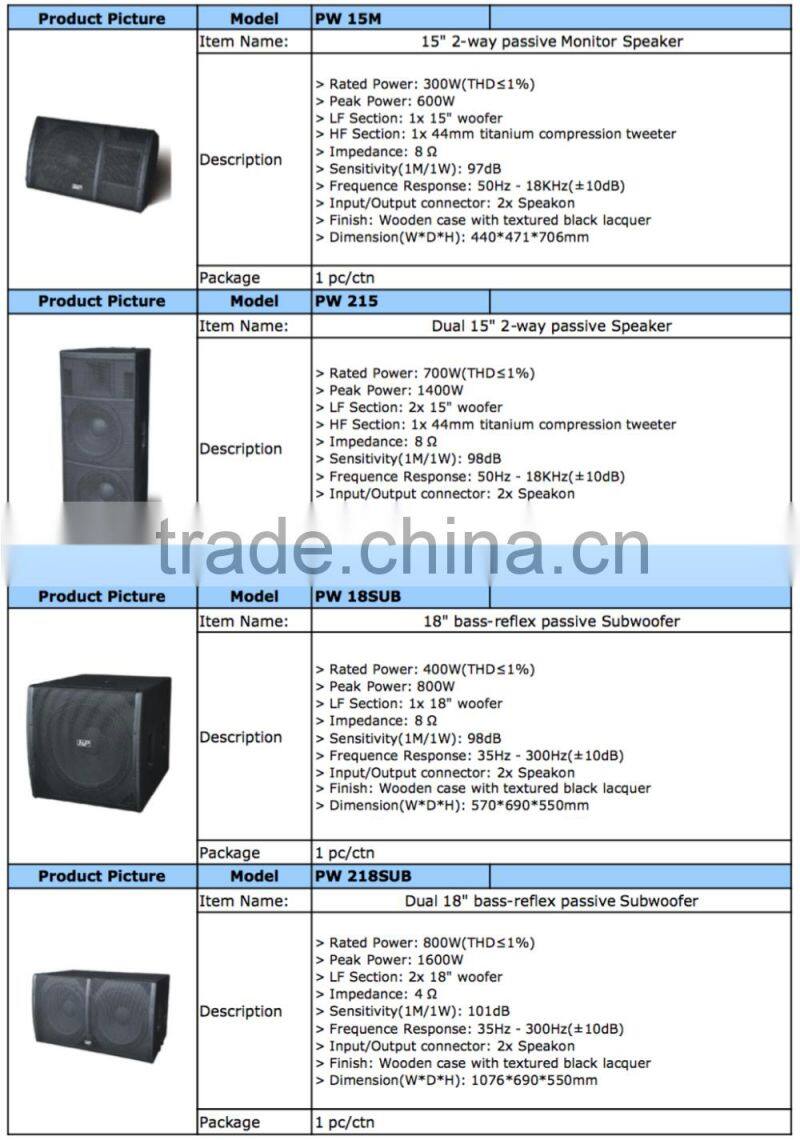 PW-12 powavesound PW series portable sound system professional speaker wood