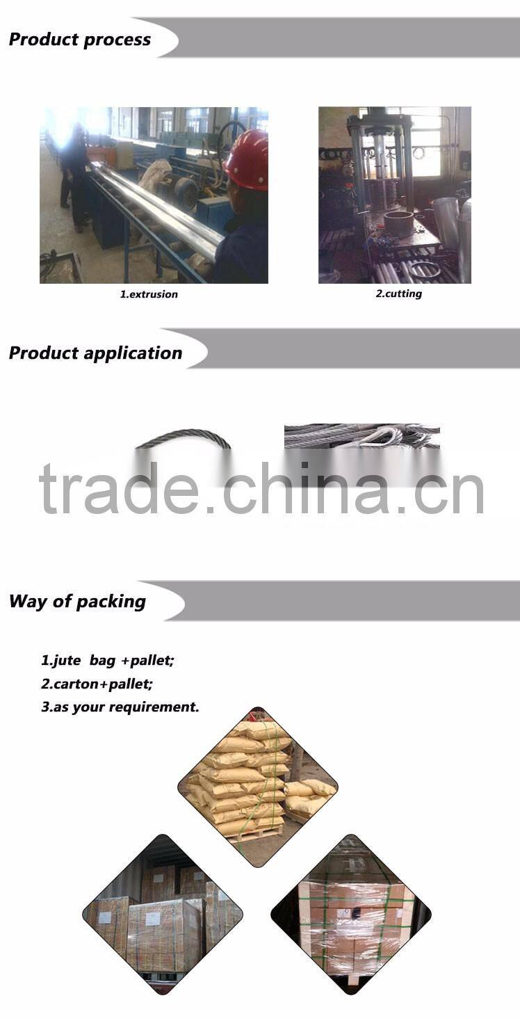 Aluminium stop buttons