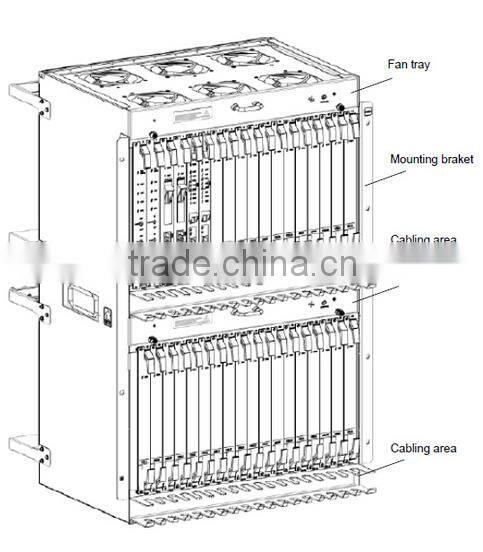 HUAWEI fixed Access UA5000 HABA HABD ADSL IPMD PVMD A32 A64 CSRB CSMB IP DSLAM