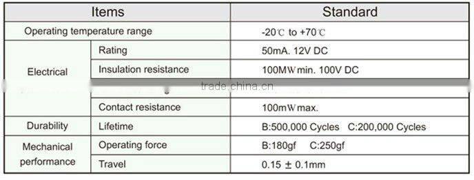 FTVCM10 smt tactile tact finger touch switch