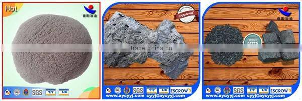 High quality CaSi Cored Wire from China factory