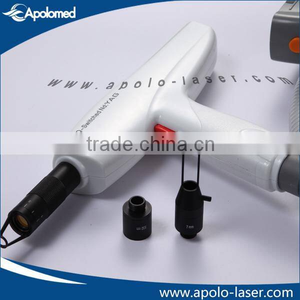 Apolomed ISO CE approved tattoo removal